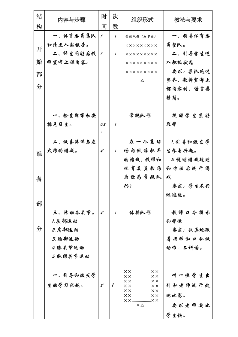 二年级体育 站立式起跑  教案 全国通用.doc第2页