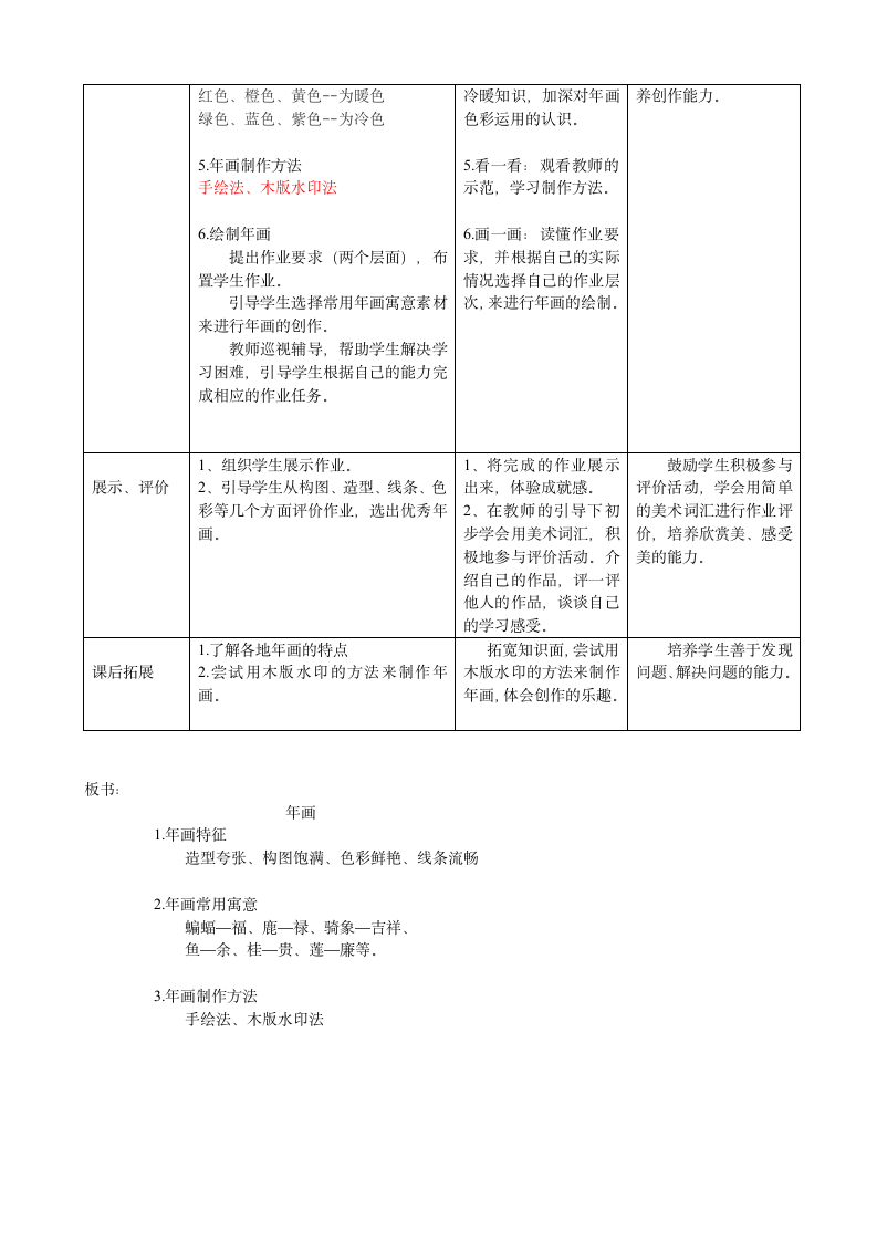 岭南版五年级上册 美术 教案 6.14 年画.doc第2页