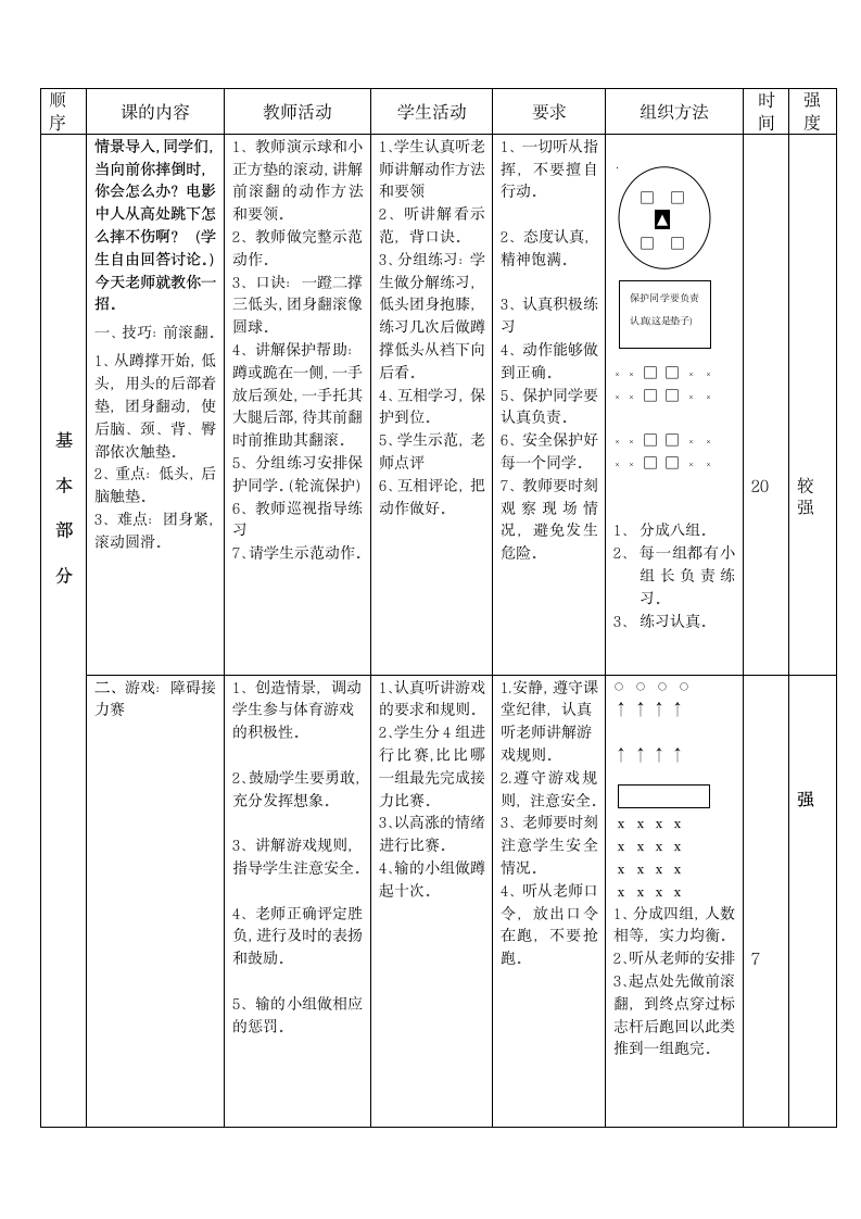 六年级体育教案 - 前滚翻 全国通用.doc第2页