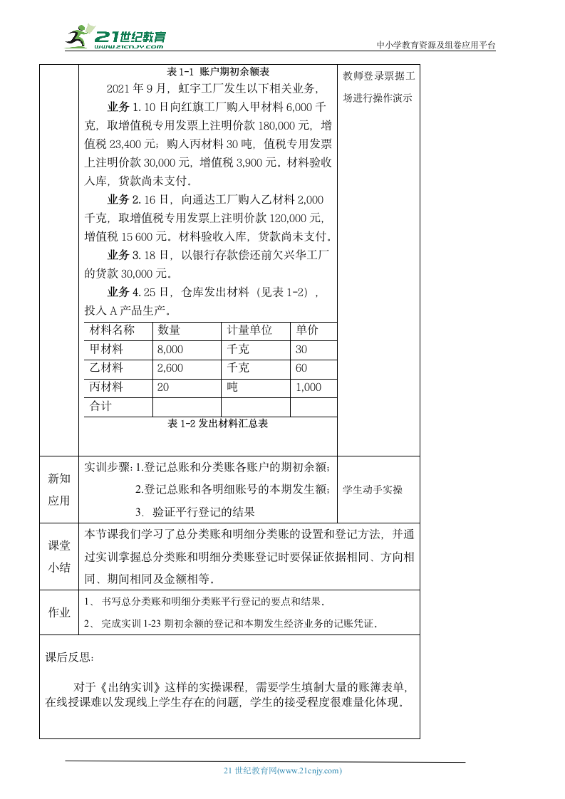 中职《会计基础分阶实训》模块一 1-5-1总分类与明细分类账的平行登记 - 副本 教案.doc第3页