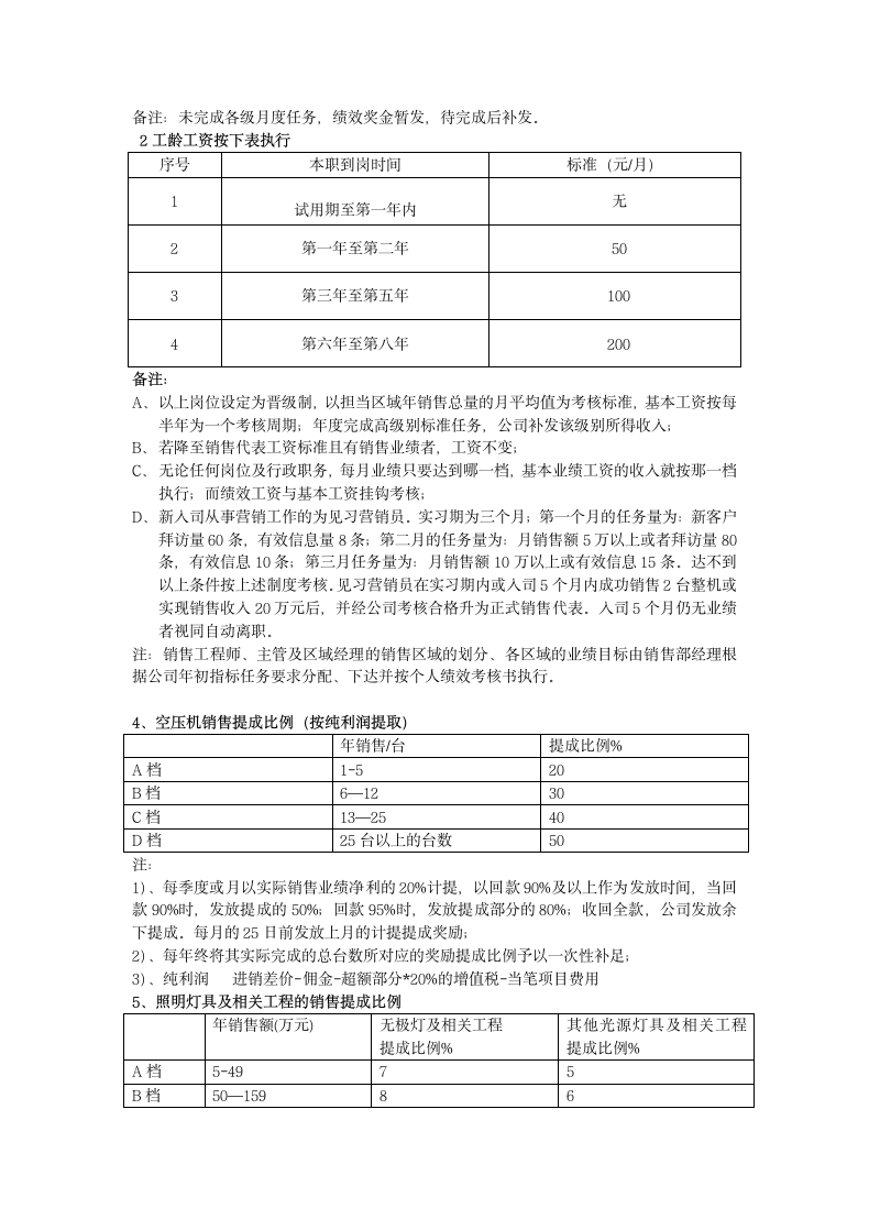 员工激励机制及管理.docx第5页