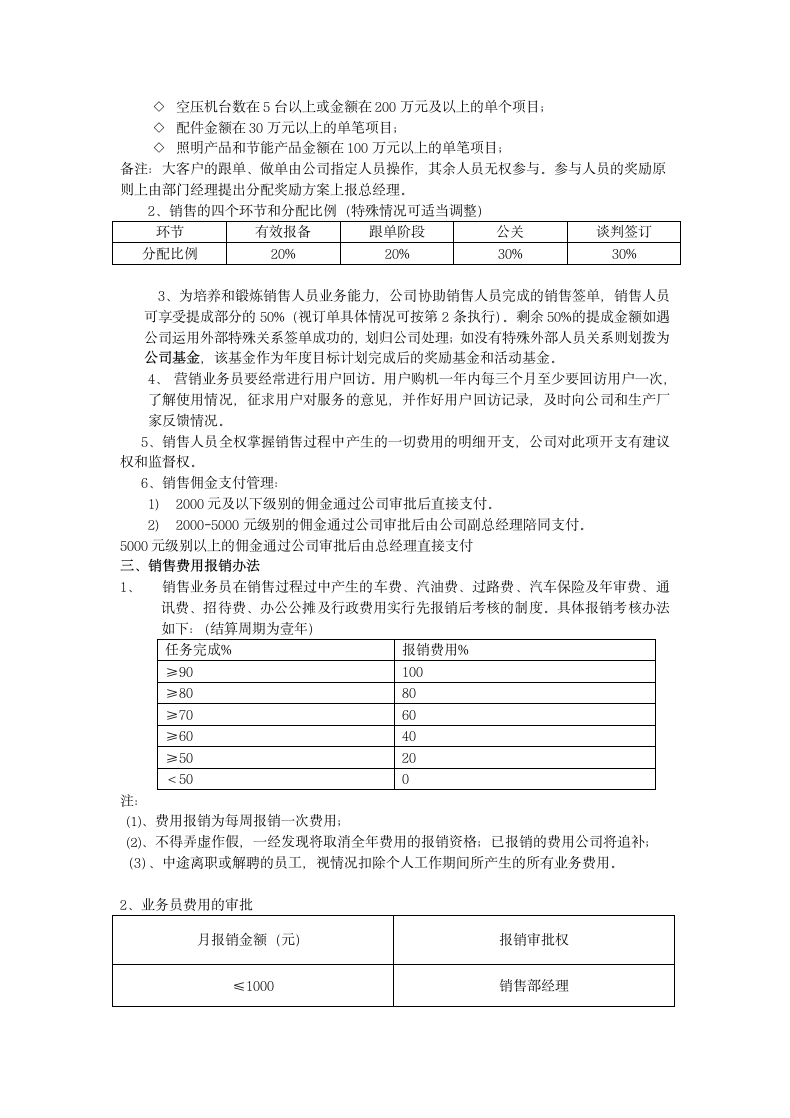 员工激励机制及管理.docx第7页