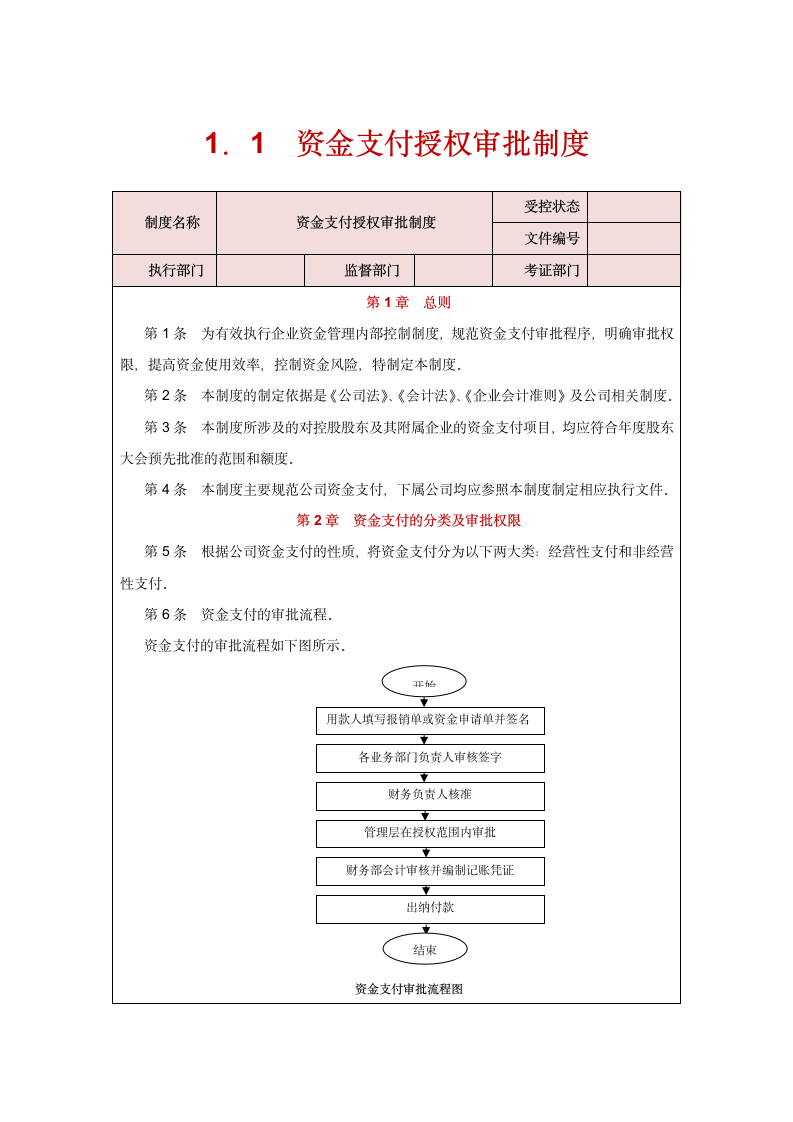 货币资金.doc第2页