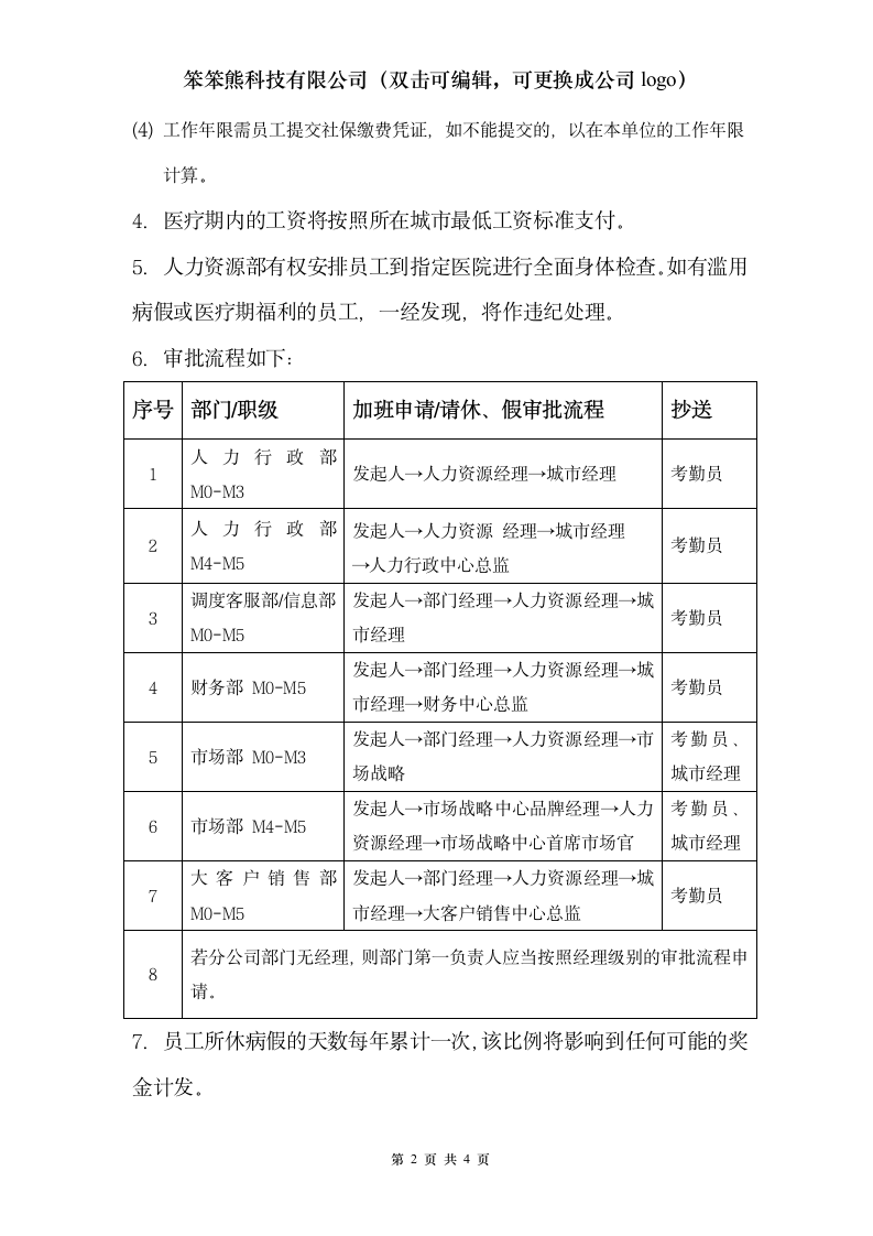 大型企业人力政策（人力资源管理政策）-病假&医疗期.docx第2页