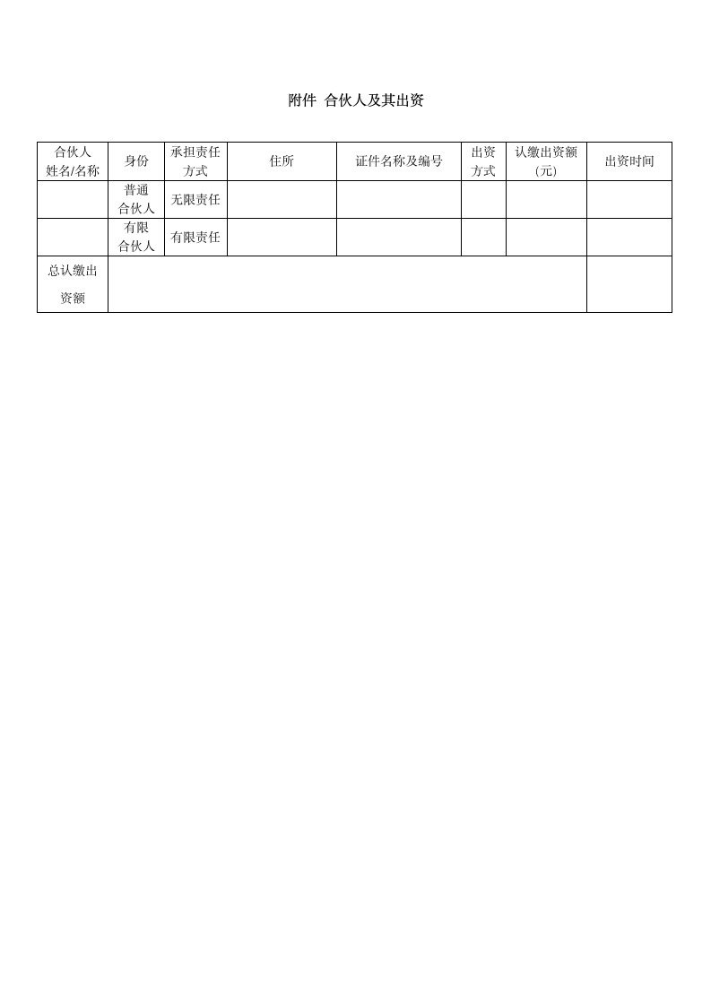 持股平台有限合伙协议.docx第13页