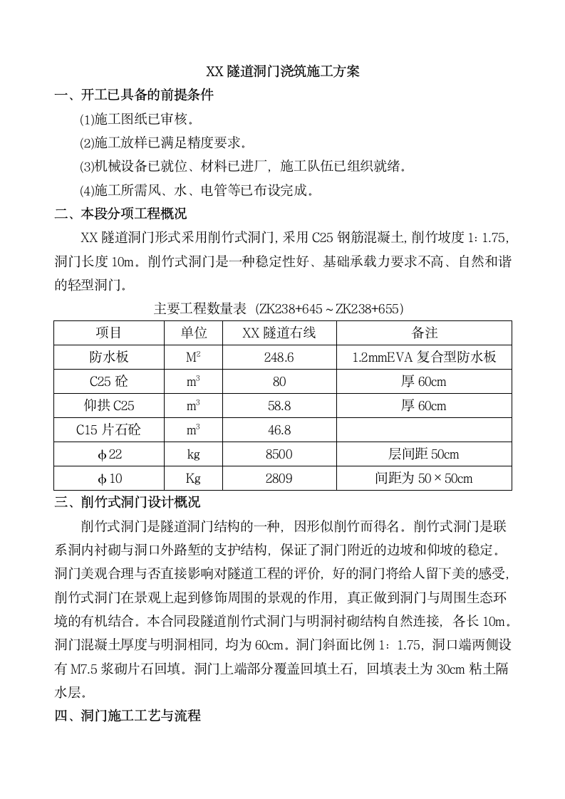 洞门浇筑开工报告.doc第1页