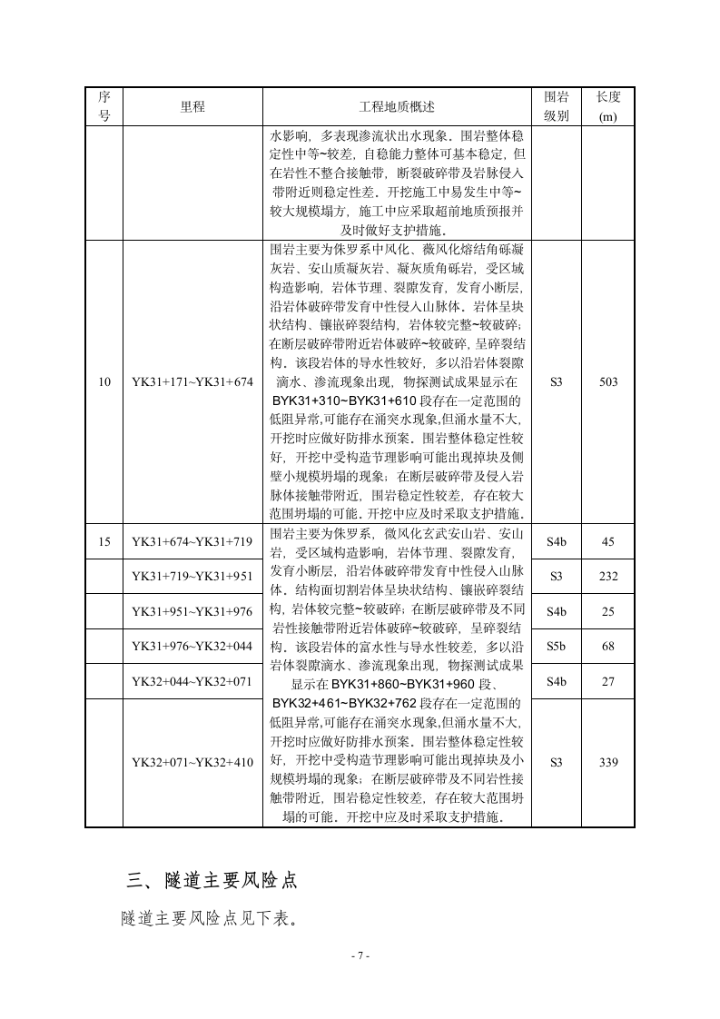 隧道风险评估报告.doc第8页