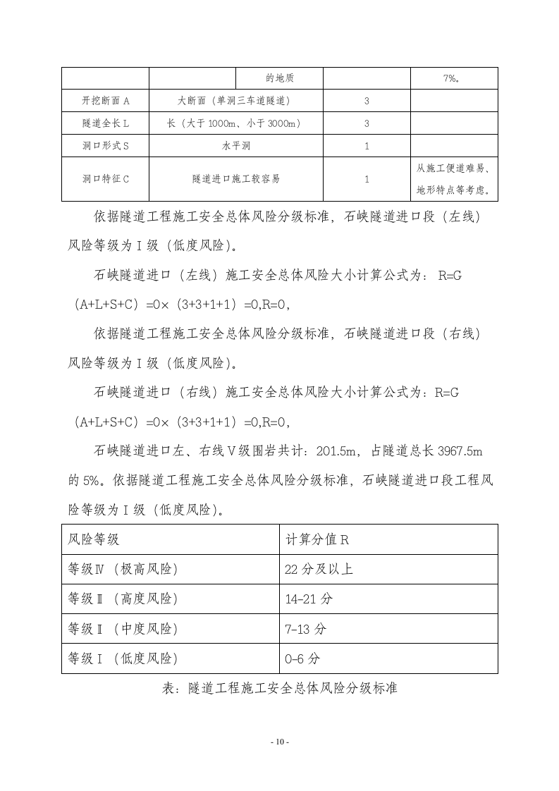 隧道风险评估报告.doc第11页