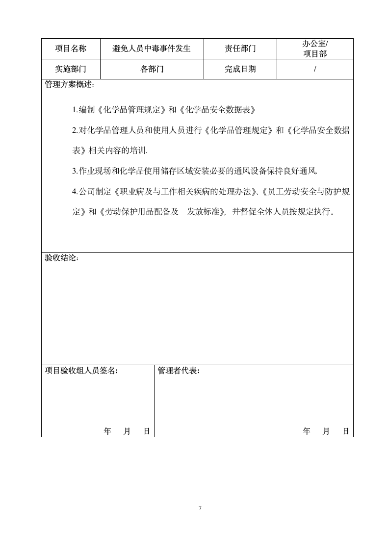 环境职业健康安全管理方案验收报告.doc第7页