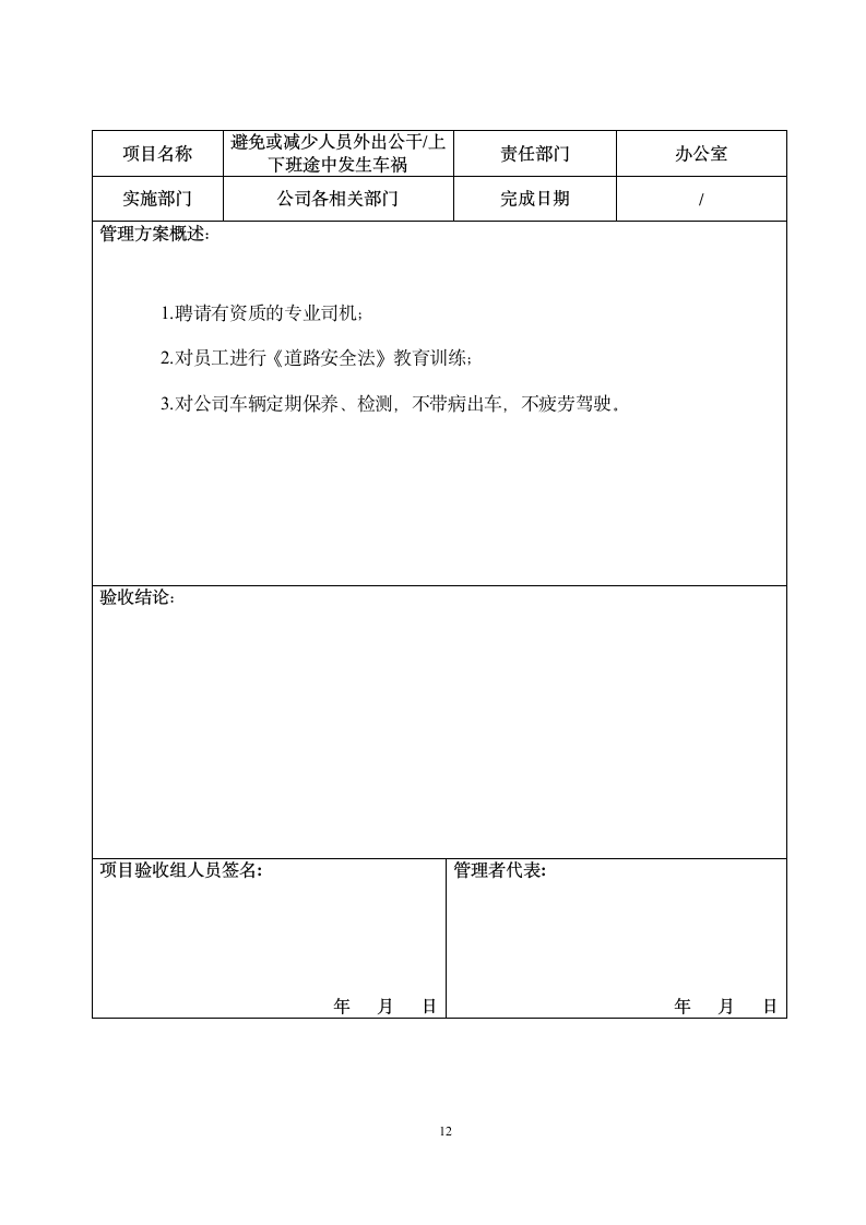 环境职业健康安全管理方案验收报告.doc第12页