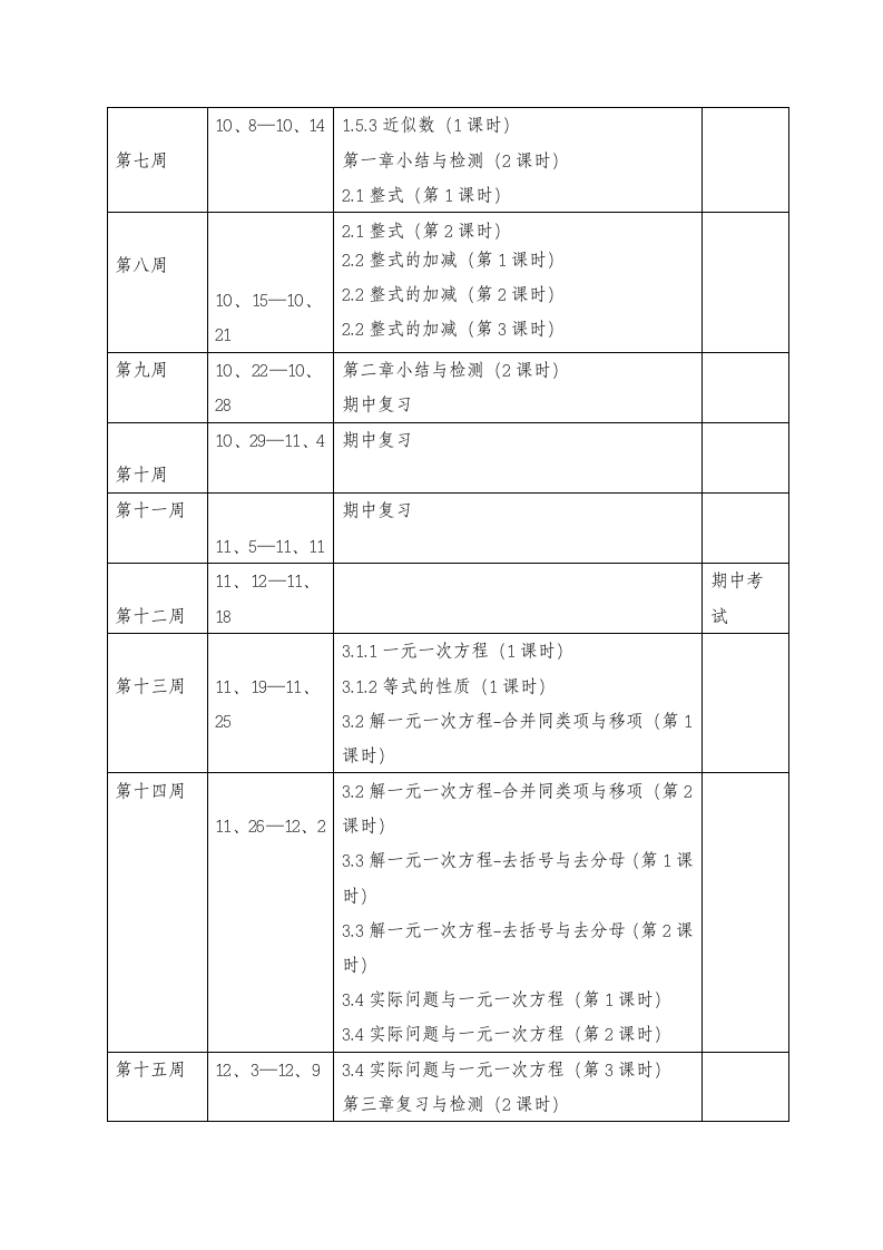 人教版数学七年级上册教学工作计划（含进度表）.docx第6页