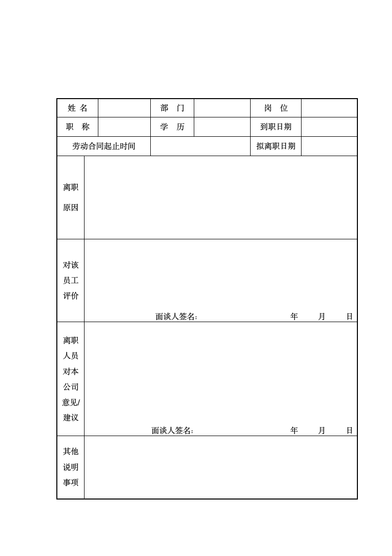 员工退出管理制度.docx第5页