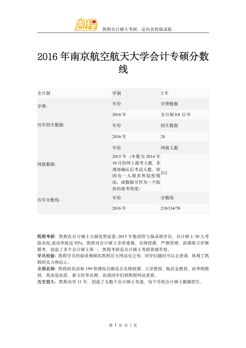 2016年南京航空航天大学会计专硕分数线第1页