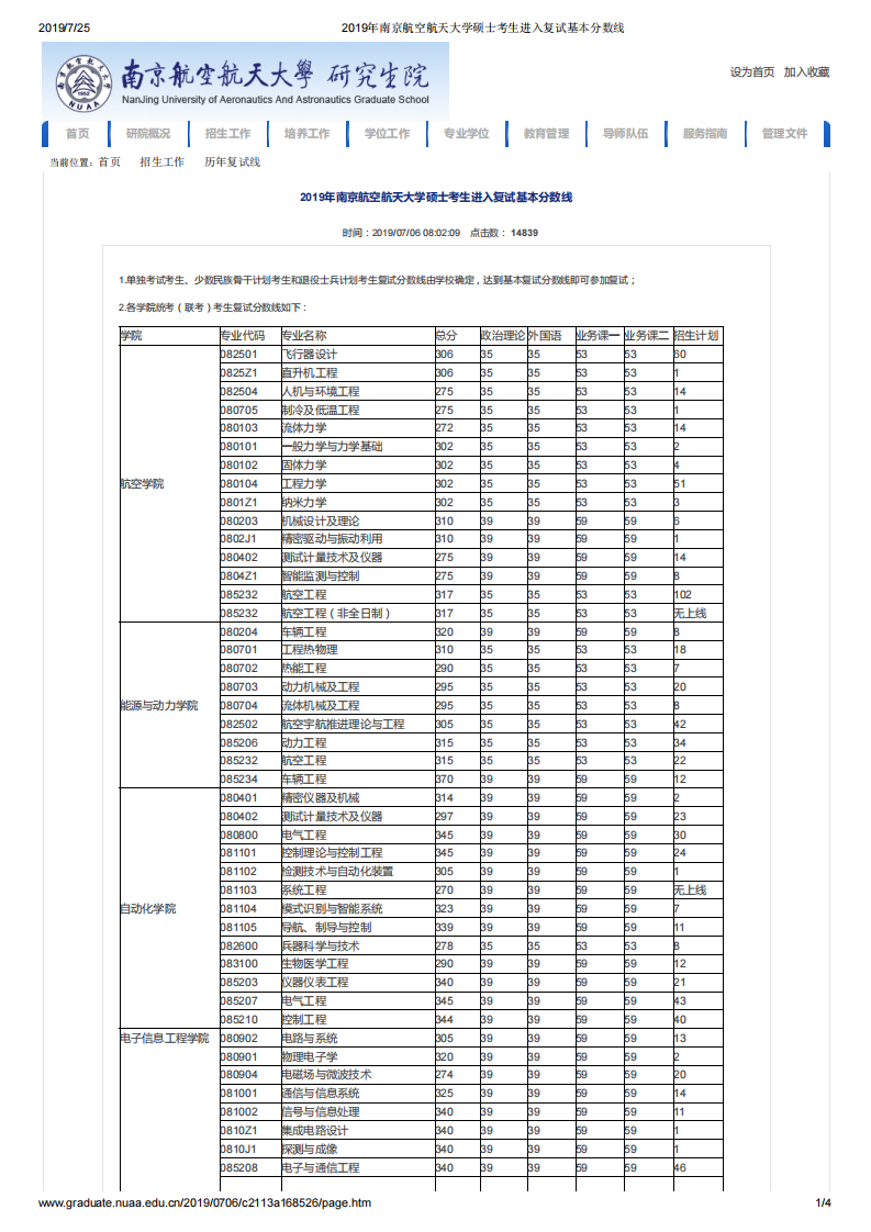 2019年南京航空航天大学硕士考生进入复试基本分数线第1页