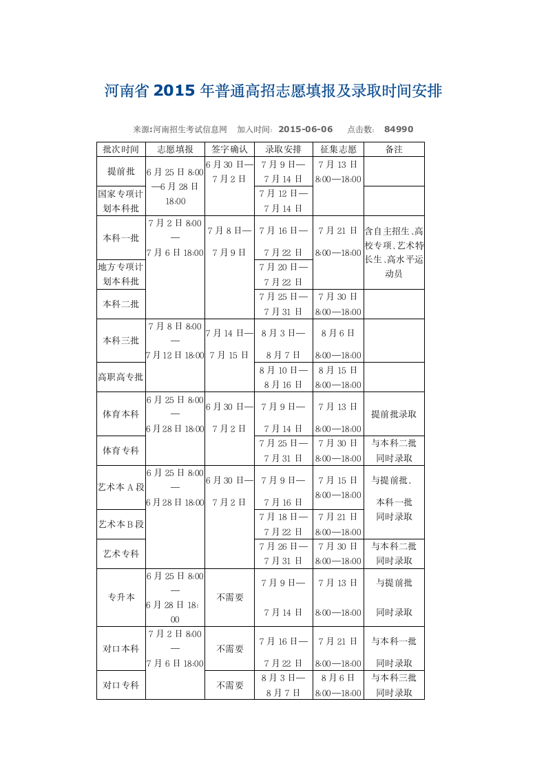 2015年河南省高考录取工作时间安排第1页