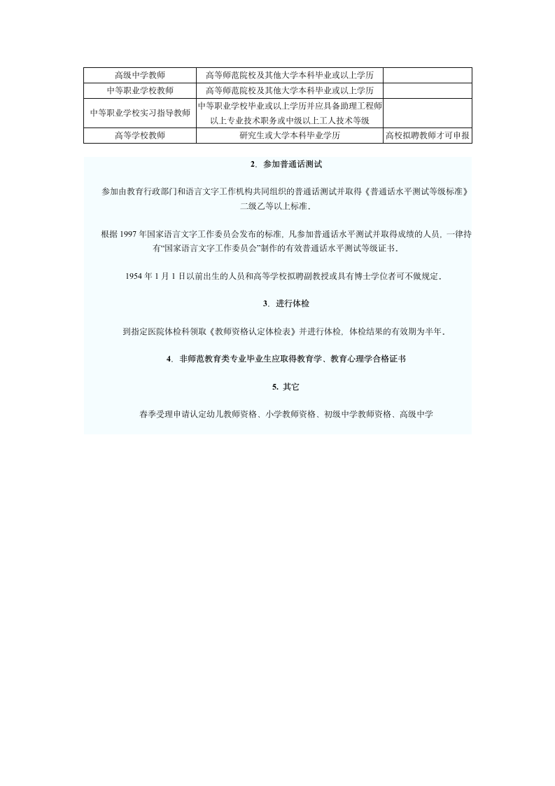 教师资格认证考试介绍第4页