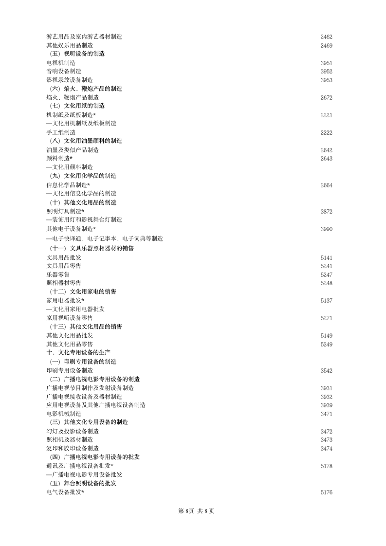 北京师范大学自考本科第8页