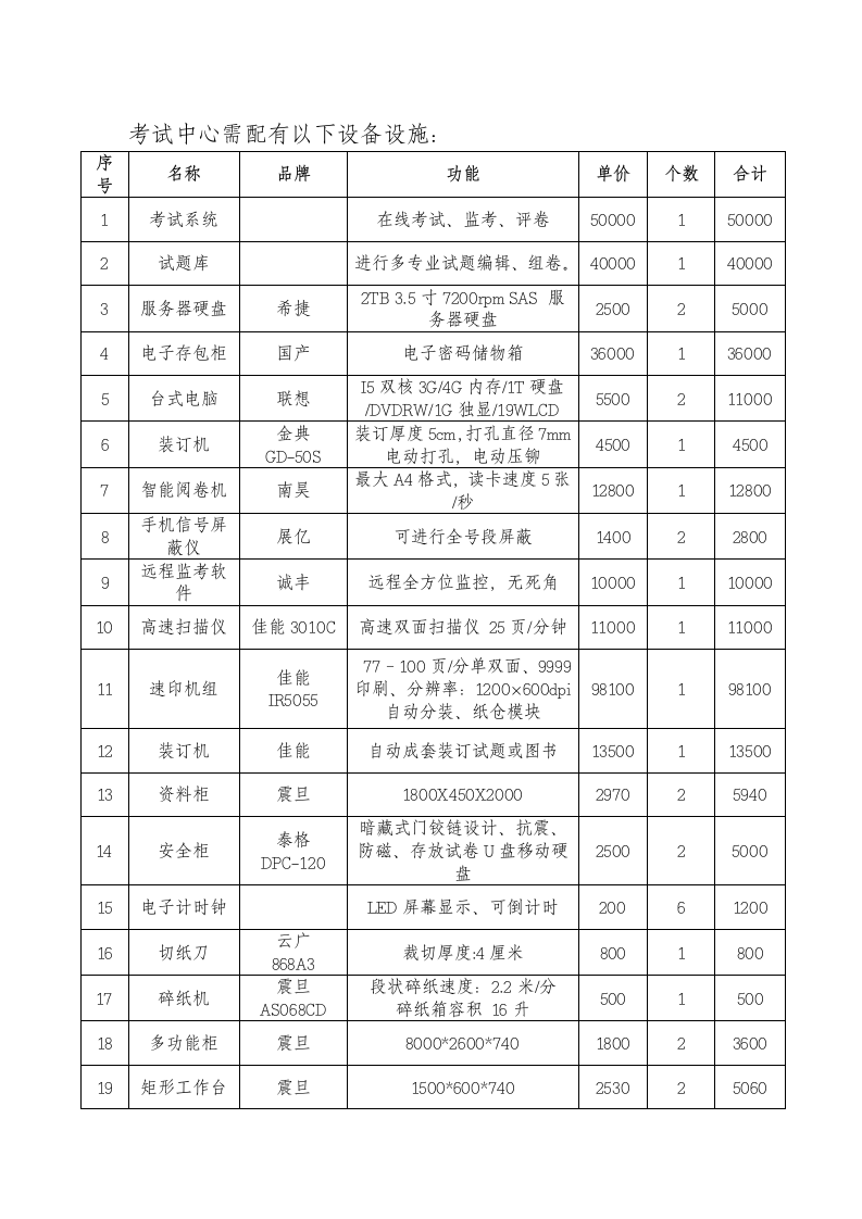 培训中心考试中心设计方案第1页