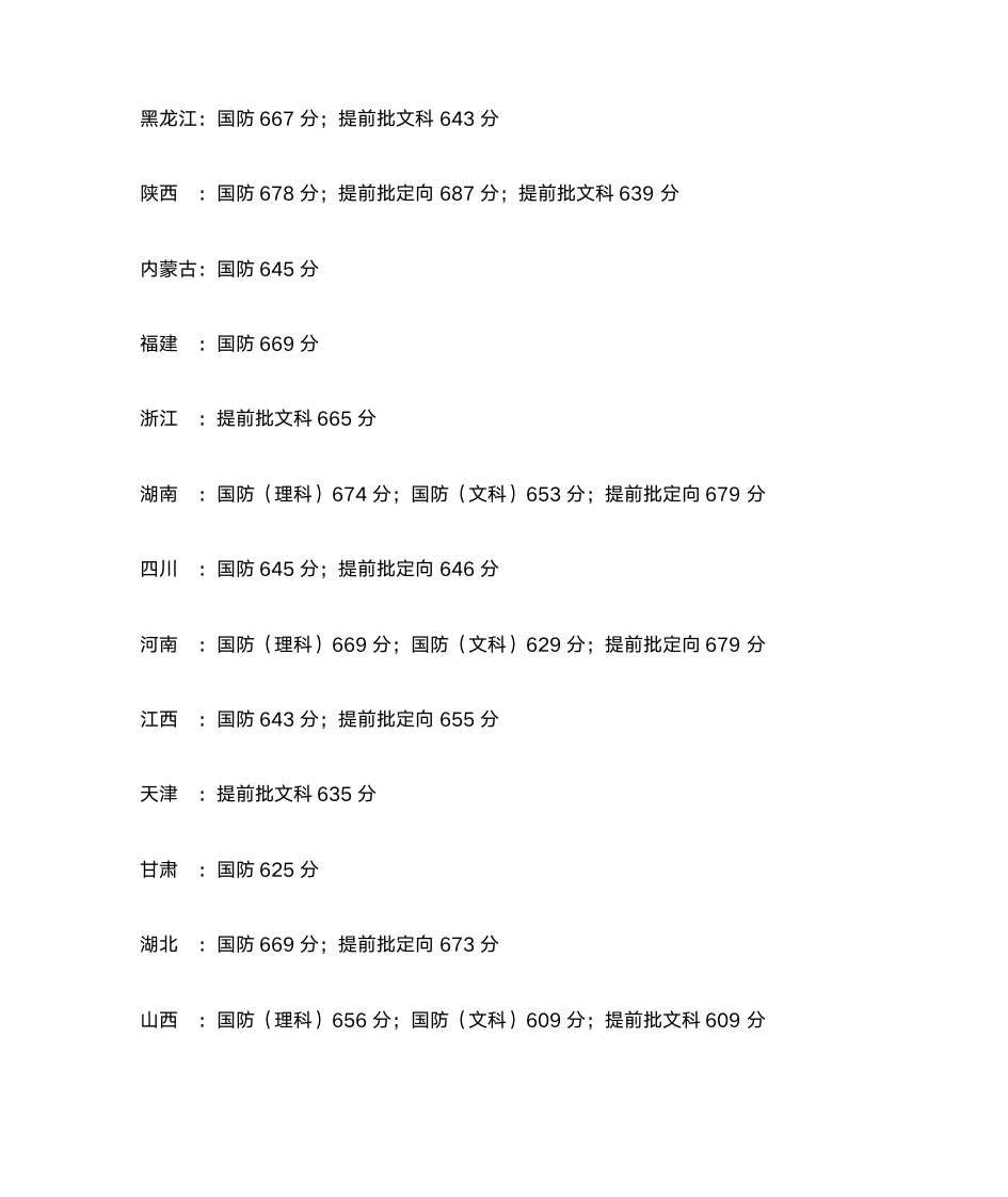 清华大学2011年各省录取分数线第4页