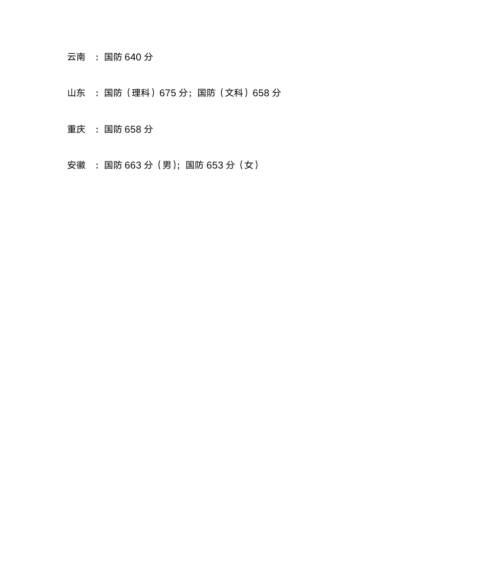 清华大学2011年各省录取分数线第5页