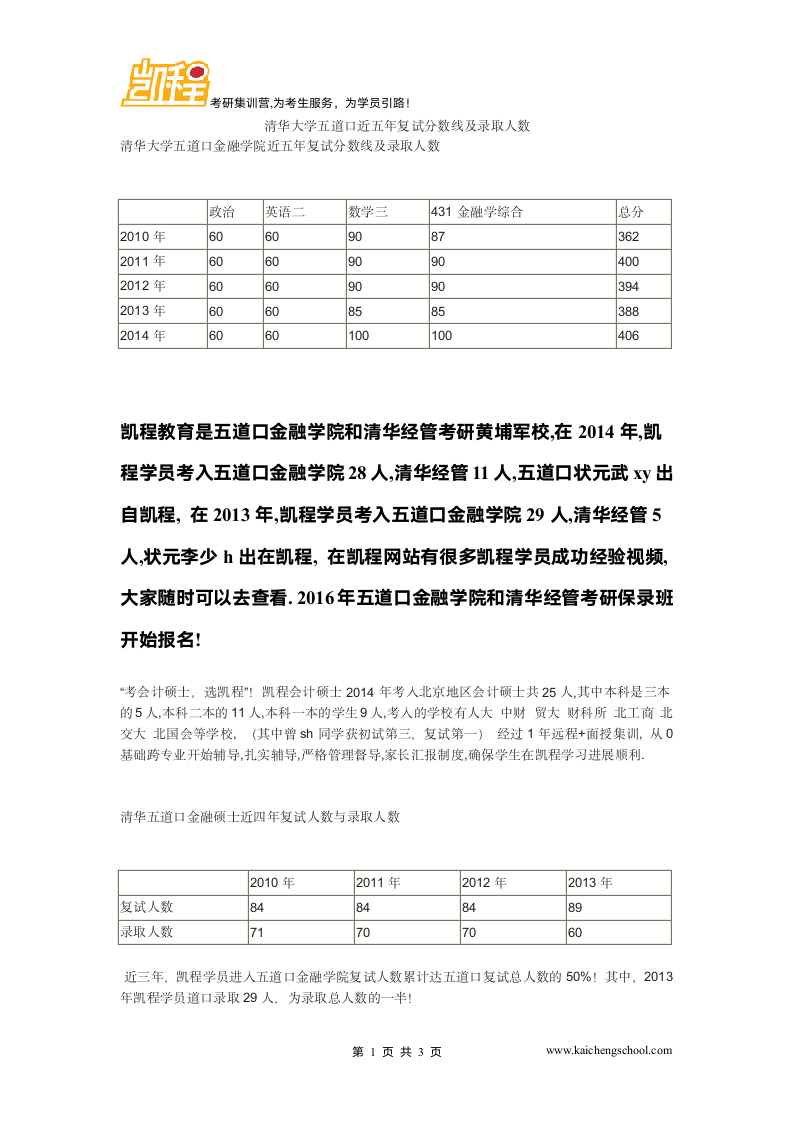 清华大学五道口近五年复试分数线及录取人数第1页