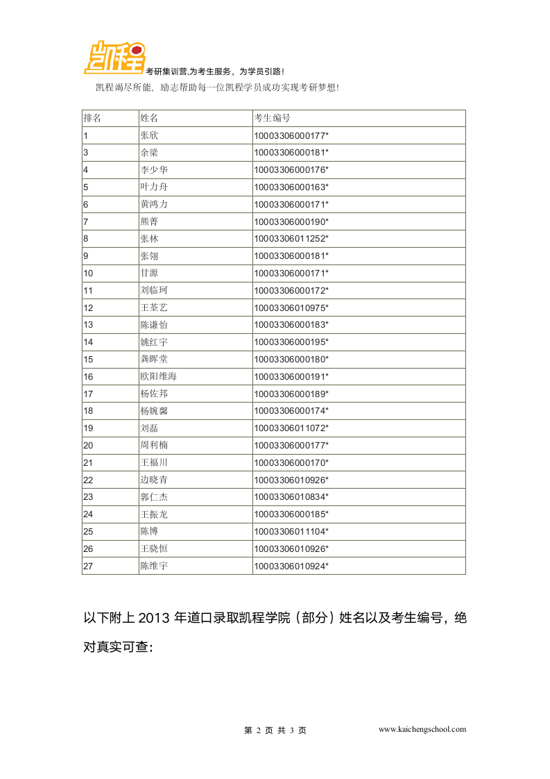 清华大学五道口近五年复试分数线及录取人数第2页