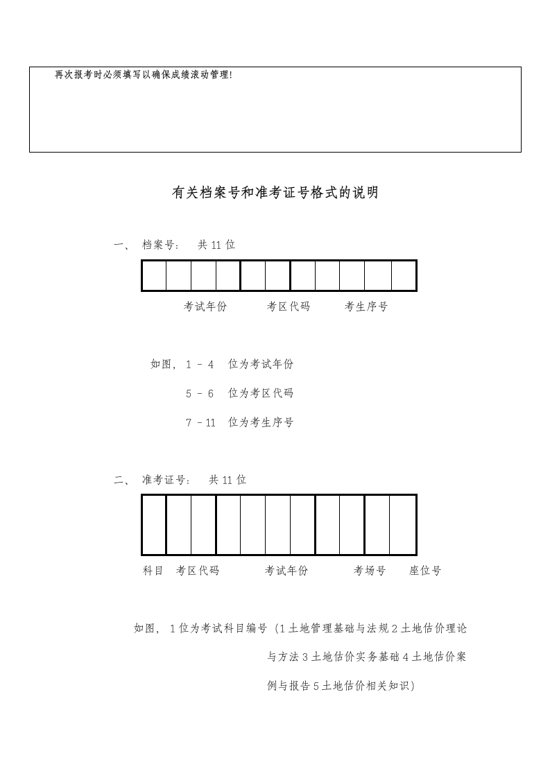 有关档案号和准考证号格式的说明第2页