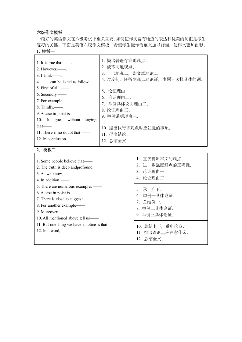 英语四六级作文模板第4页