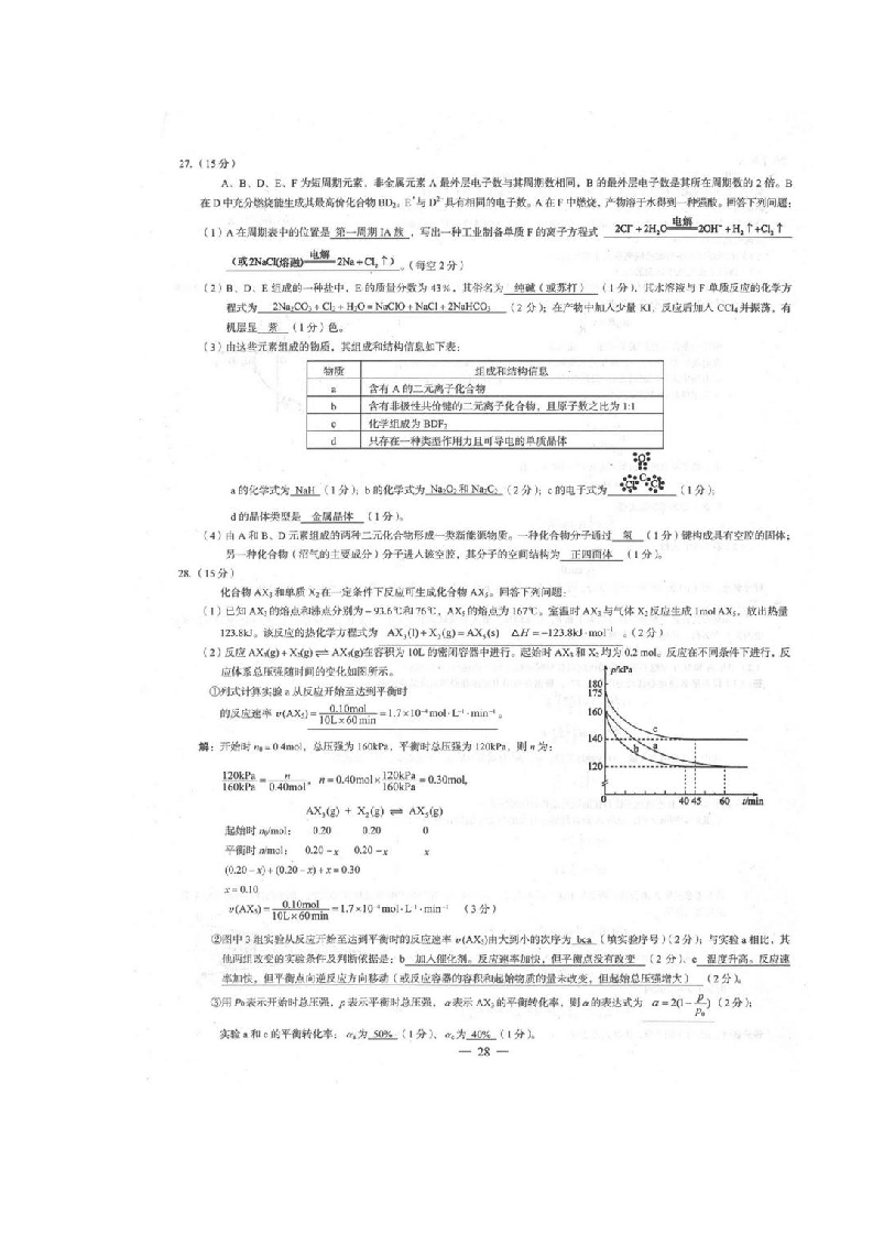 2014年广西高考理综卷第5页