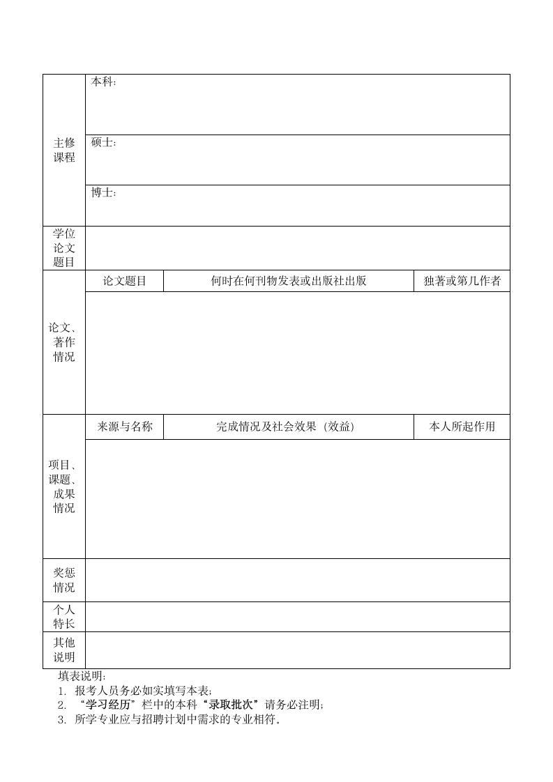 河北金融学院应聘人员报名登记表第2页