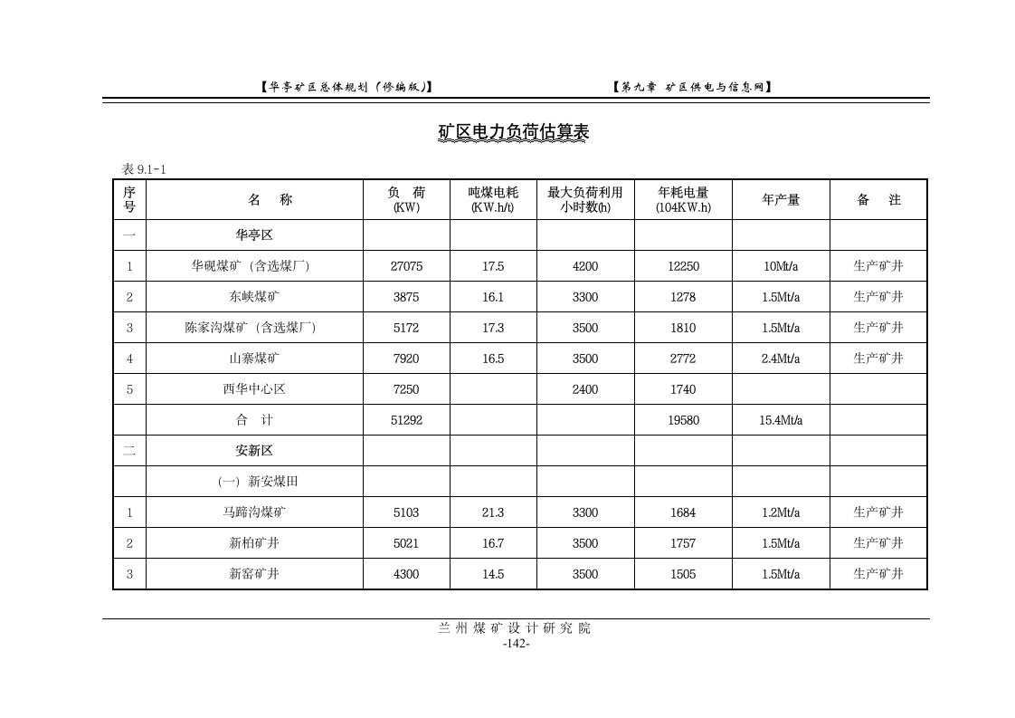 第九章 矿区供电与信息网第4页