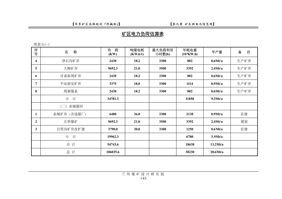 第九章 矿区供电与信息网第5页