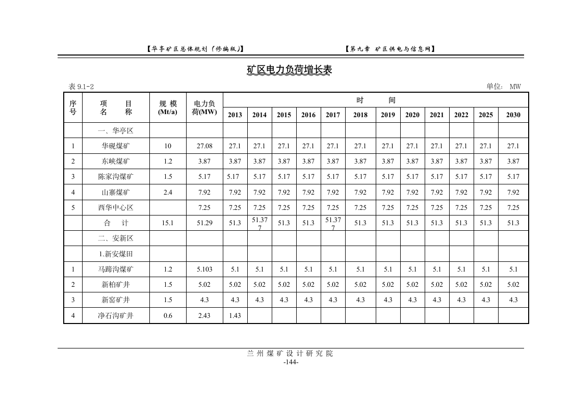 第九章 矿区供电与信息网第6页