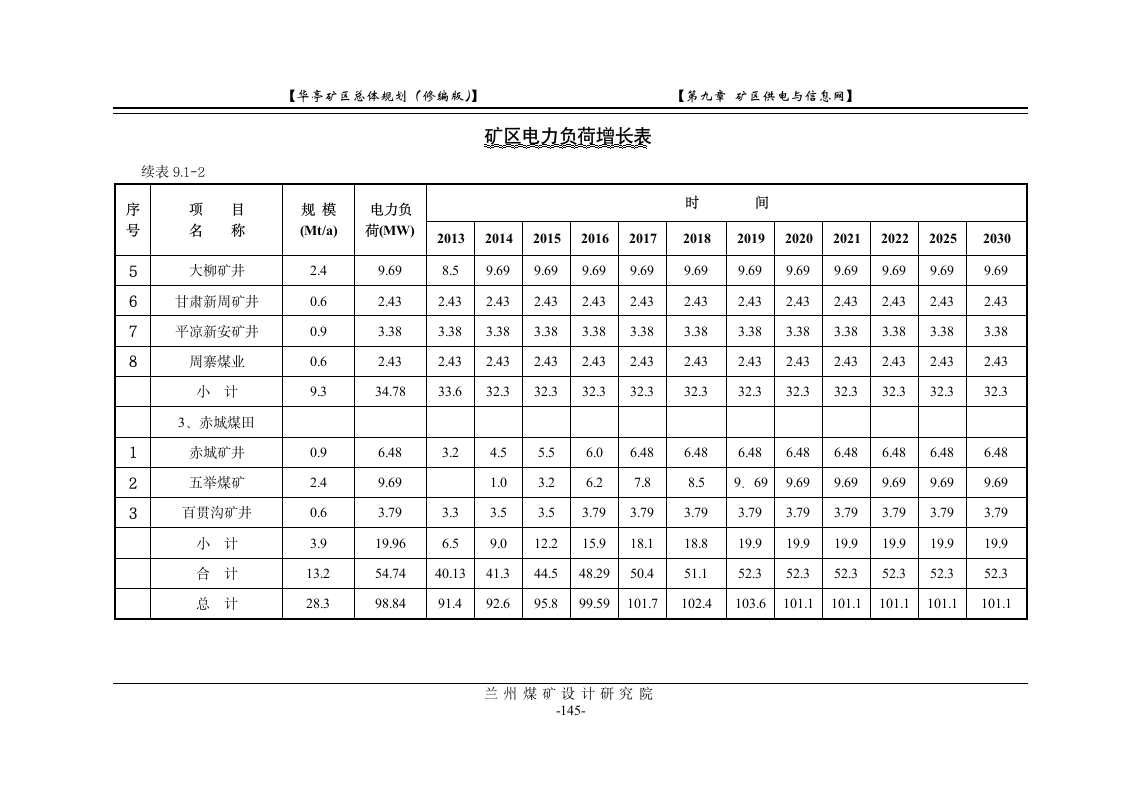 第九章 矿区供电与信息网第7页