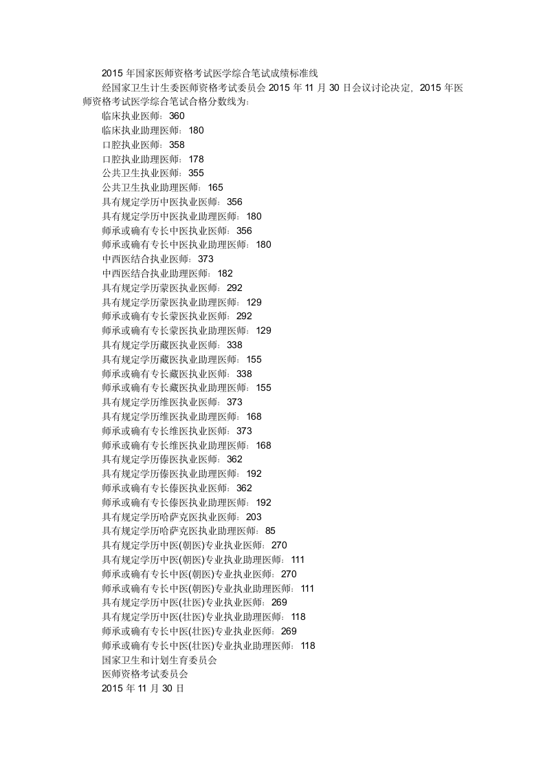 2015年国家医师资格考试医学综合笔试成绩标准线第1页