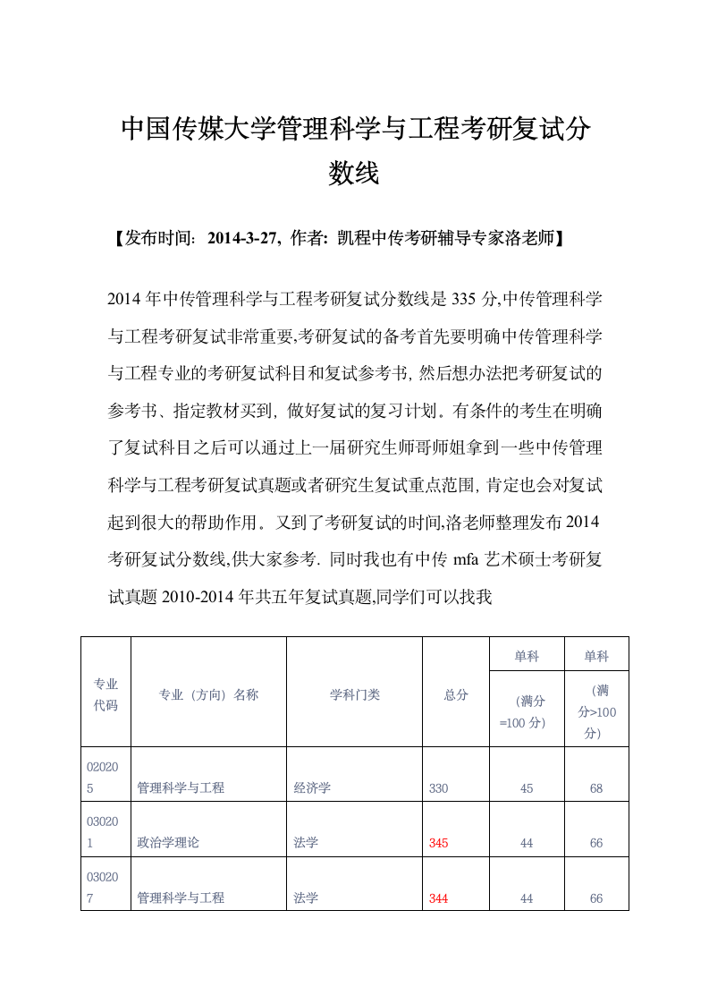 中国传媒大学管理科学与工程考研复试分数线第1页