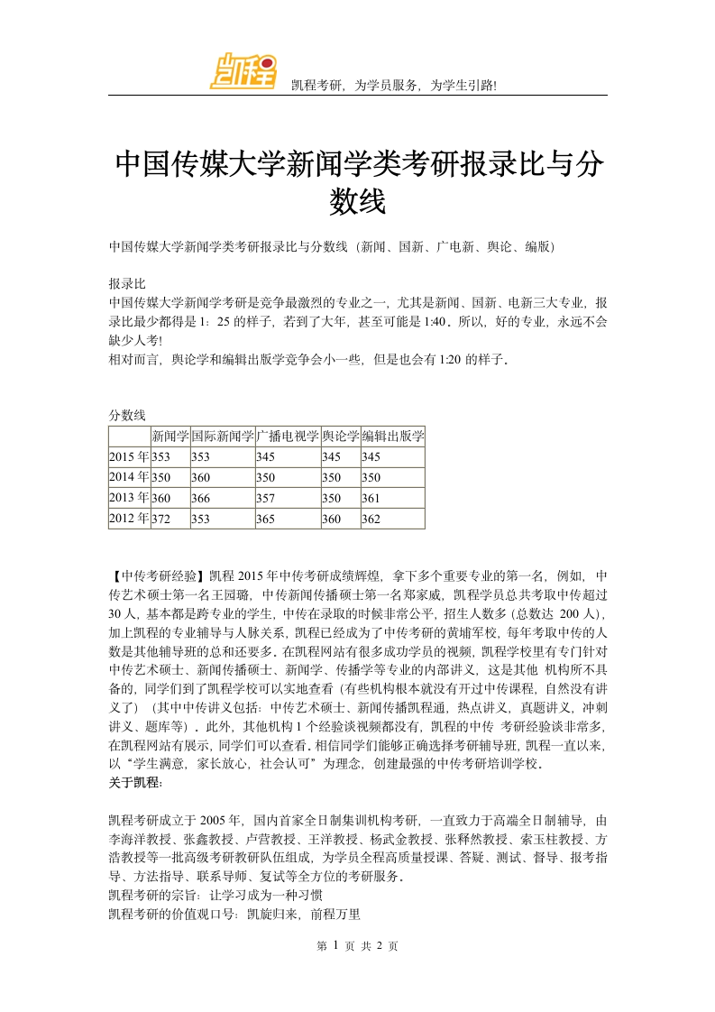 中国传媒大学新闻学类考研报录比与分数线第1页