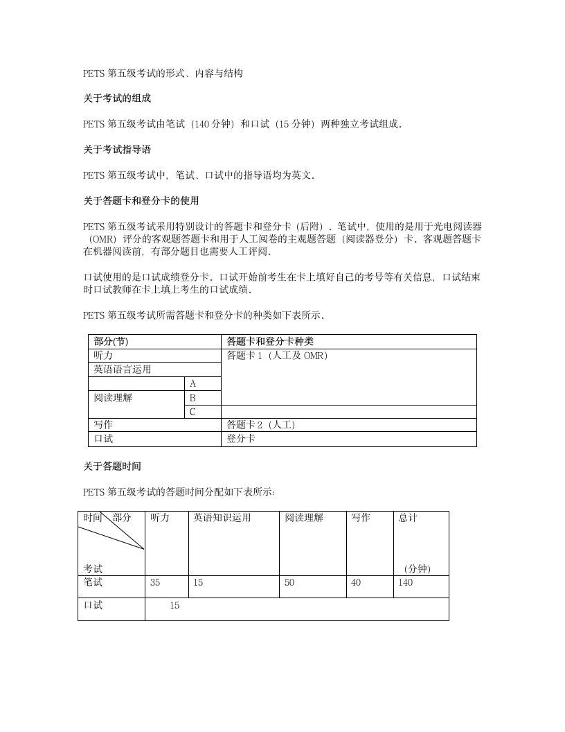 全国外语水平考试标准第1页