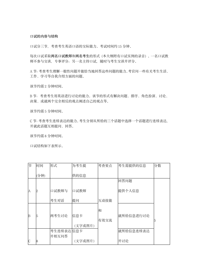 全国外语水平考试标准第5页