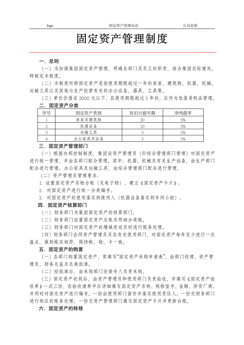 固定资产管理制度.docx第1页