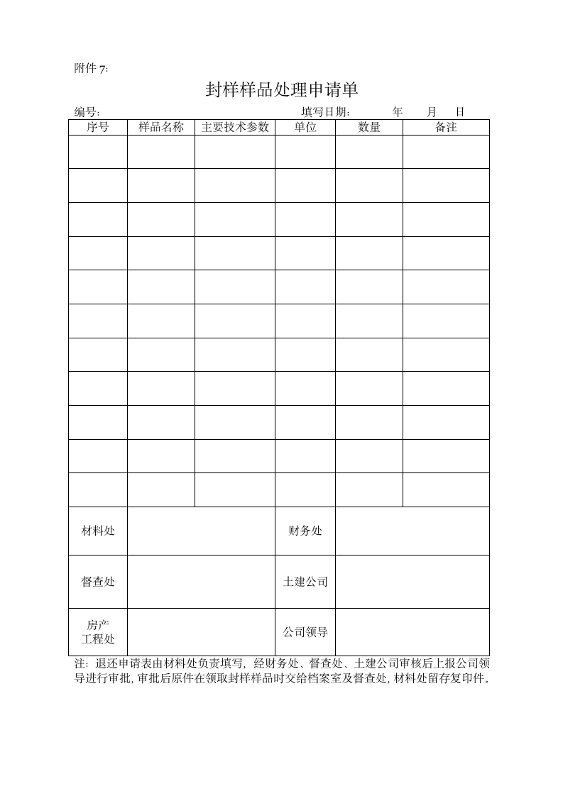 材料采购样品封样管理制度.doc第12页