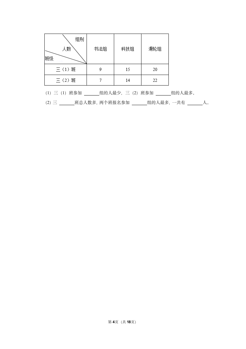 2021-2022学年下学期杭州市小学数学三年级下期末典型试卷（含答案）.doc第4页