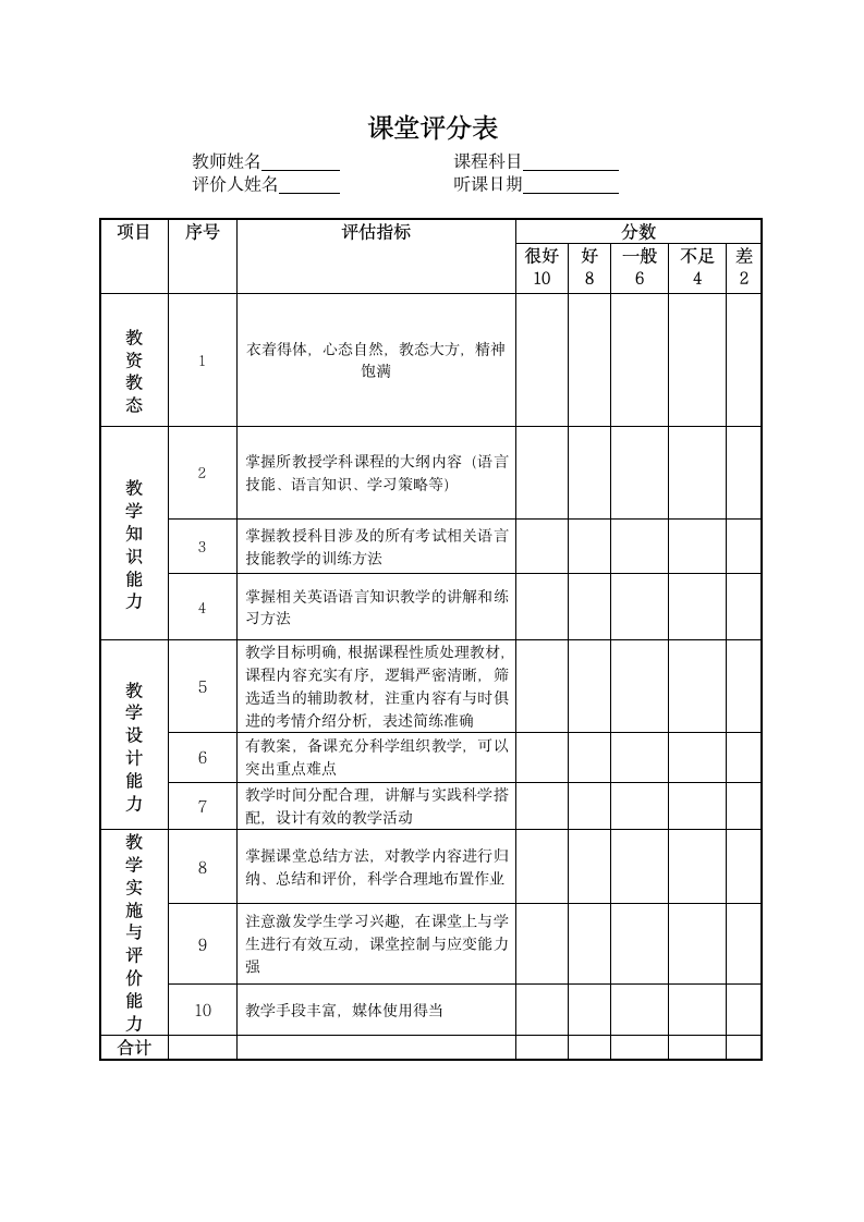 课堂评分表.doc第1页