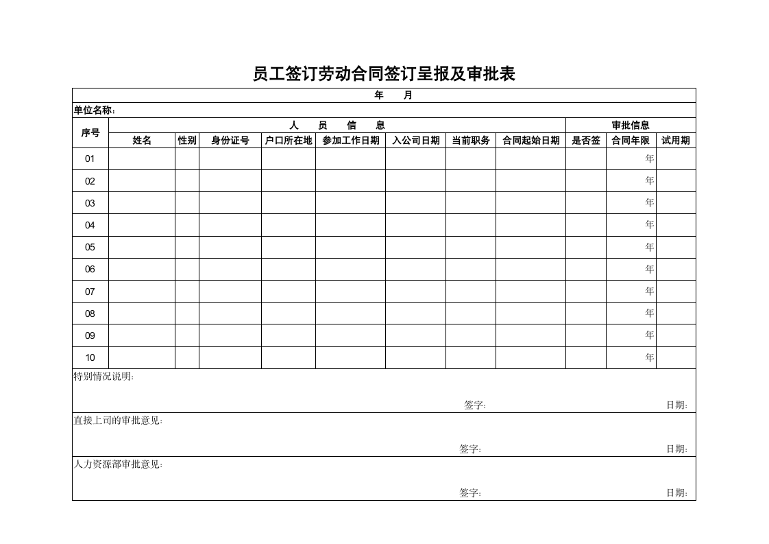 员工劳动合同签订呈报审批表.docx第1页