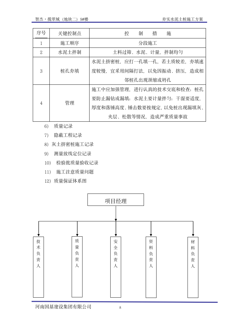 夯实水泥土桩施工方案.doc第8页