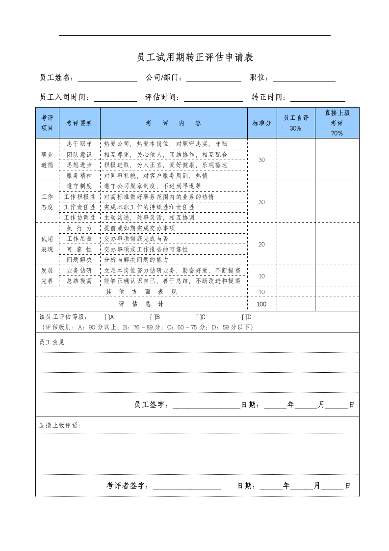 试用期考核通知单+转正评估表.doc第2页