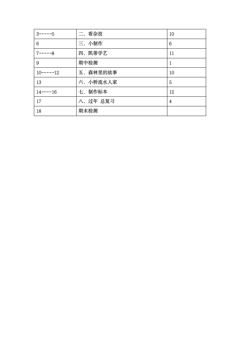 青岛版二年级上册数学学期备课.docx第5页