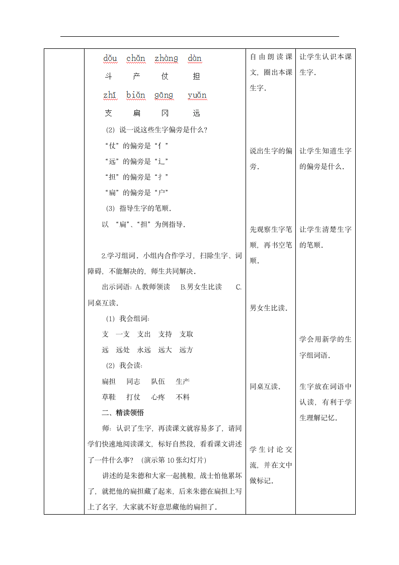 二年级上册语文教案-16 朱德的扁担.doc第2页