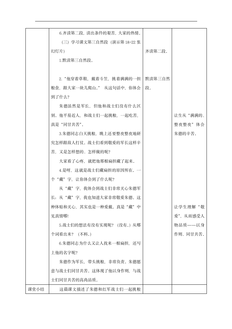 二年级上册语文教案-16 朱德的扁担.doc第4页