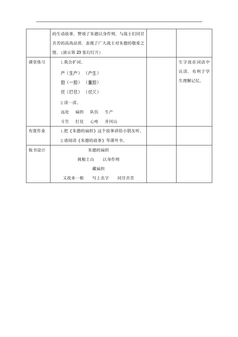 二年级上册语文教案-16 朱德的扁担.doc第5页